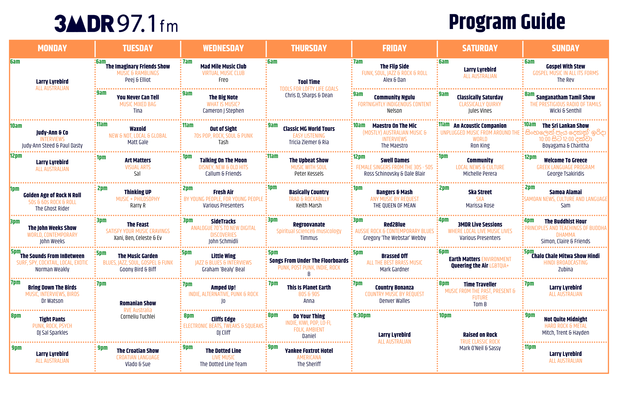 3MDR Program Guide