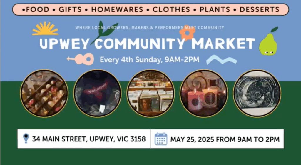 Upwey Community Market banner. Blue and green background. White and black writing detailing market info and what’s for sale. For circle images across the banner of items available at the market e.g. candles, vinyl, art etc.
