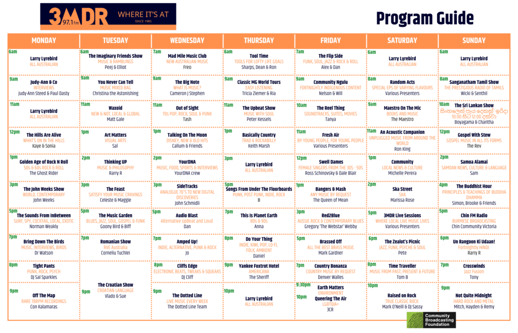 MASTER 3MDR Program Guide